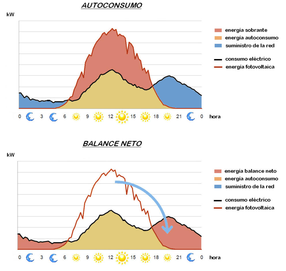 grafico-antonio-alcaraz-hernandez