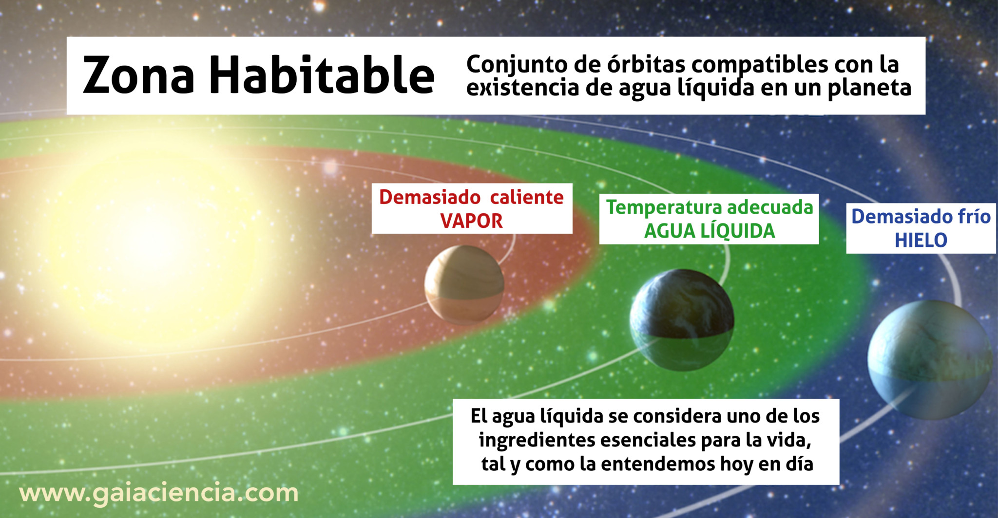 habitable-zones-01